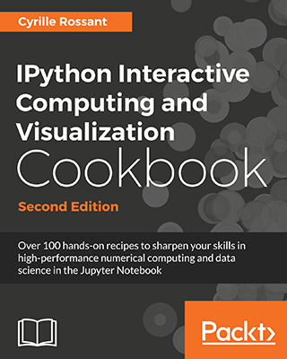 IPython Cookbook, Second Edition