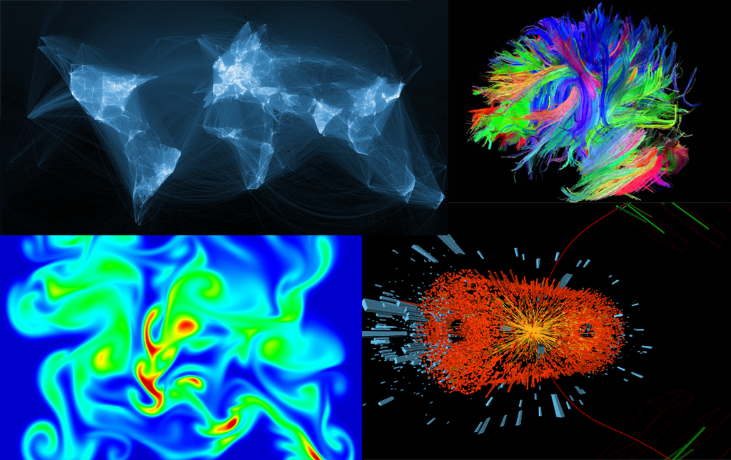 Examples of complex visualizations